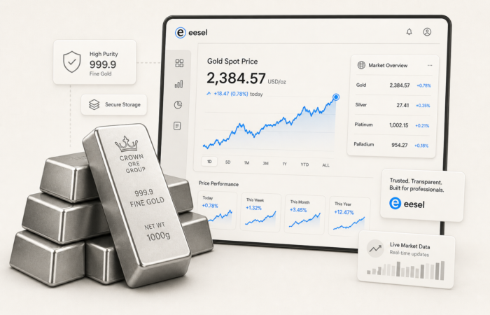 best_price_to_buy_gold best price to buy gold