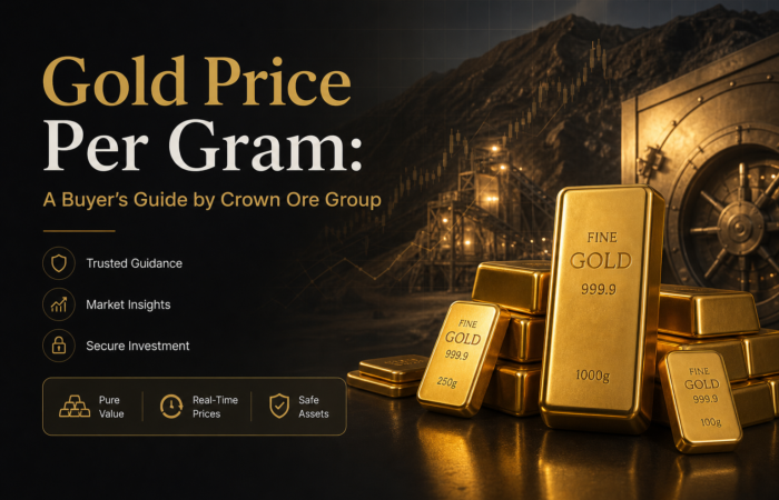 gold-price-per-gram gold price per gram