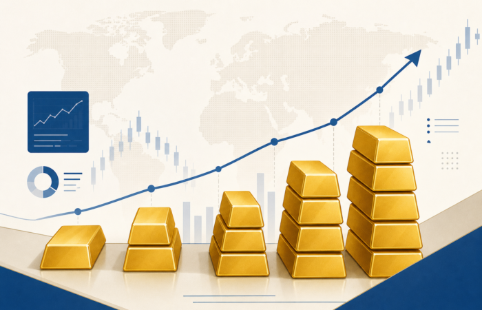 gold-price-per-kg gold price per kg